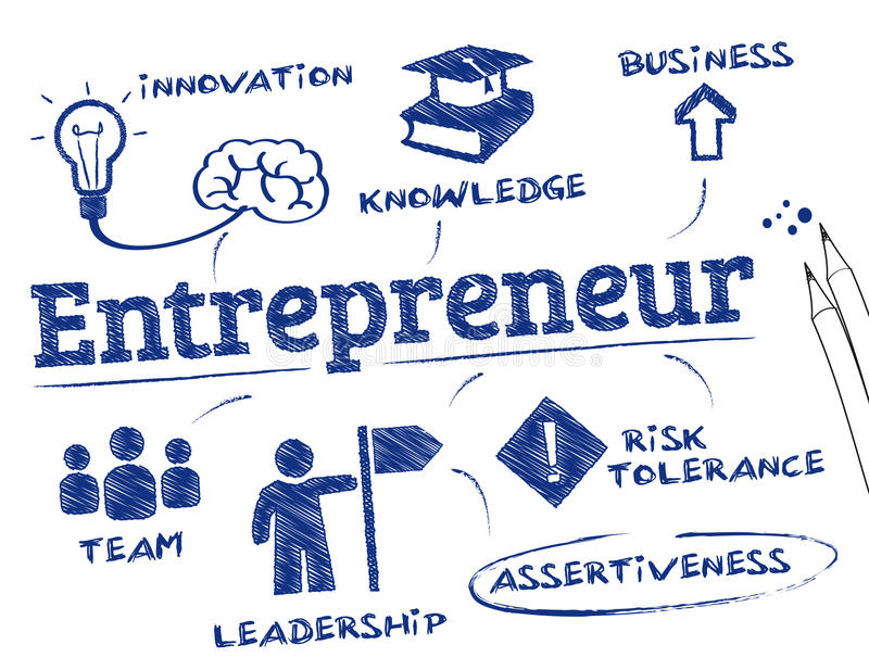 entrepreneur-chart-keywords-icons-47724388